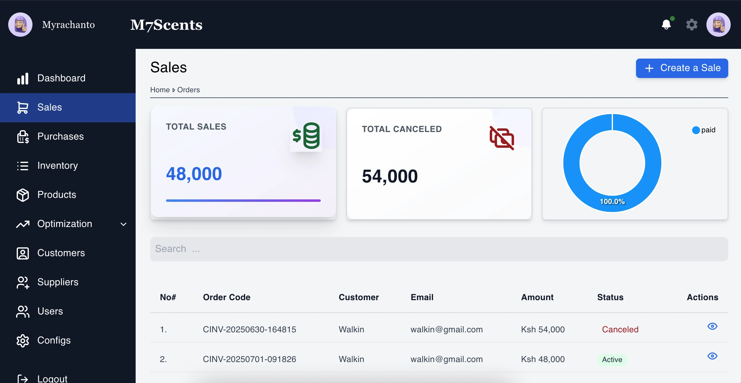 All-in-One Ecommerce Management System by Chantosweb developers